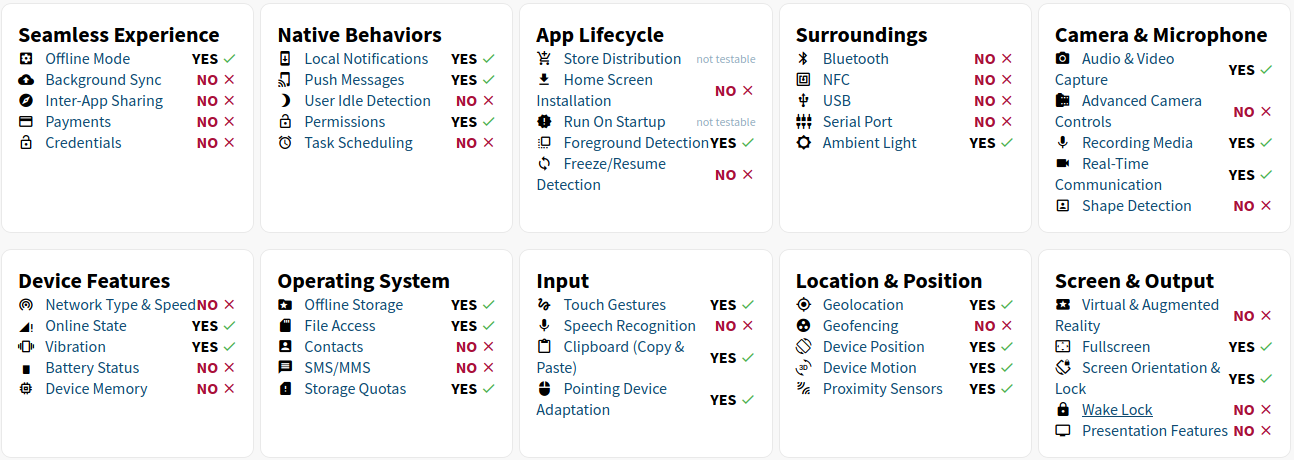 Device APIs overview